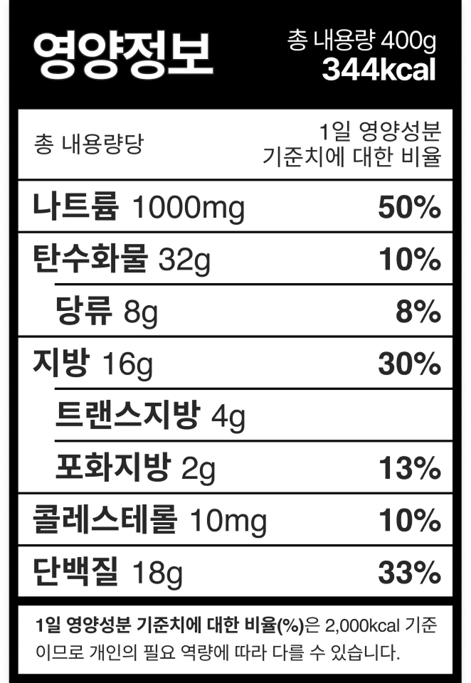 총 내용량 400g, 344kcal 기준 영양성분과 1일 영양성분 기준치 대비 비율을 표시한 영양정보 라벨