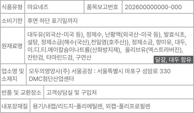 식품유형·소비기한·원재료·업소명·내포장재질 등 제품 표시사항을 정리한 화이트라벨